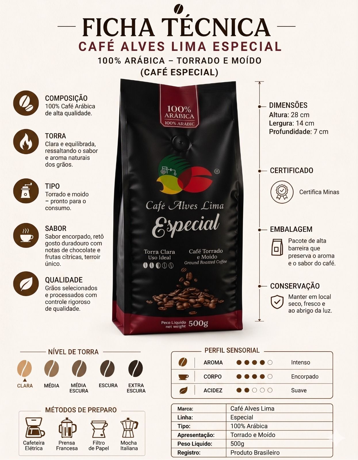 O Clássico – Combo 2 Cafés Especiais | Frete Grátis